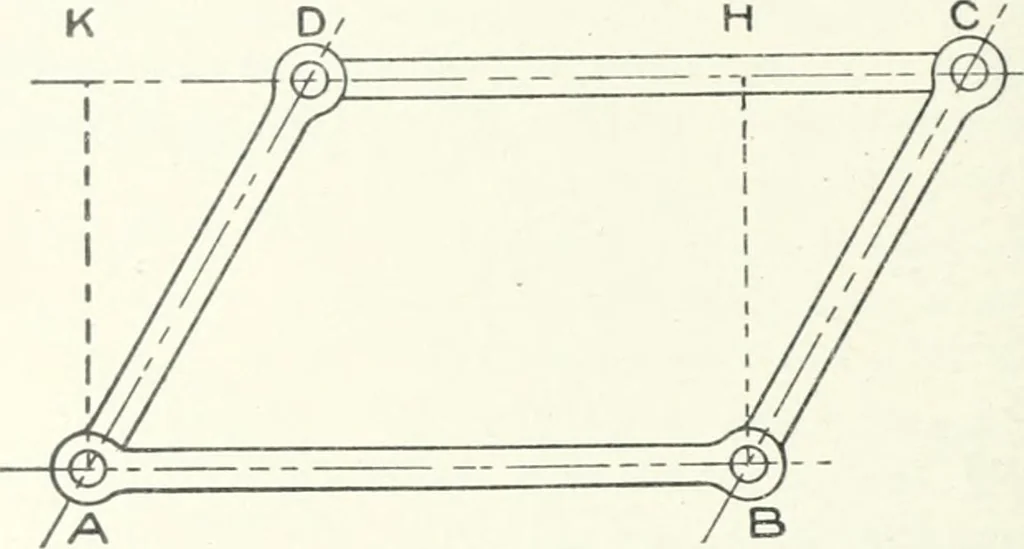 An illustration from Cyclopedia of mechanical engineering; a general reference work. Editor-in-chief Howard Monroe Raymond. Assisted by a corps of mechanical engineers, technical experts, and designers of the highest professional standing, 1908, leaf 395