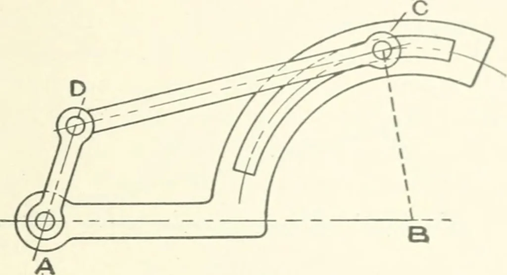 An illustration from Cyclopedia of mechanical engineering; a general reference work. Editor-in-chief Howard Monroe Raymond. Assisted by a corps of mechanical engineers, technical experts, and designers of the highest professional standing, 1908, leaf 396