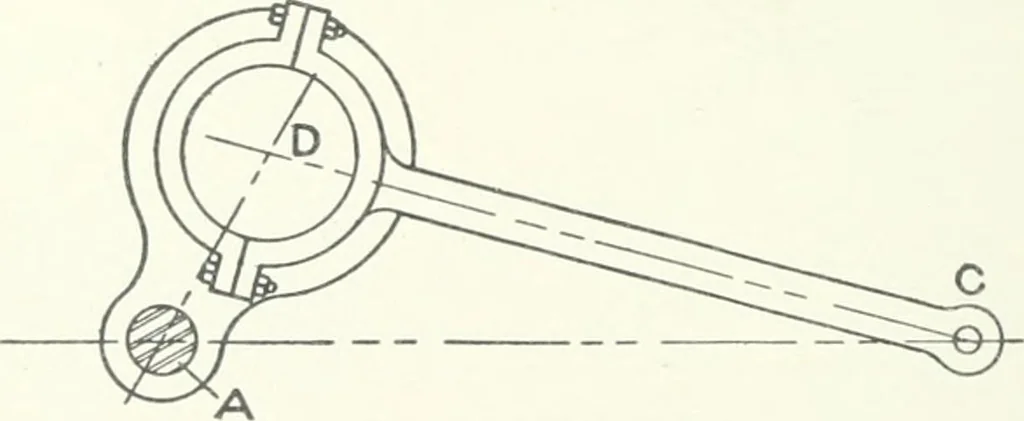 An illustration from Cyclopedia of mechanical engineering; a general reference work. Editor-in-chief Howard Monroe Raymond. Assisted by a corps of mechanical engineers, technical experts, and designers of the highest professional standing, 1908, leaf 397