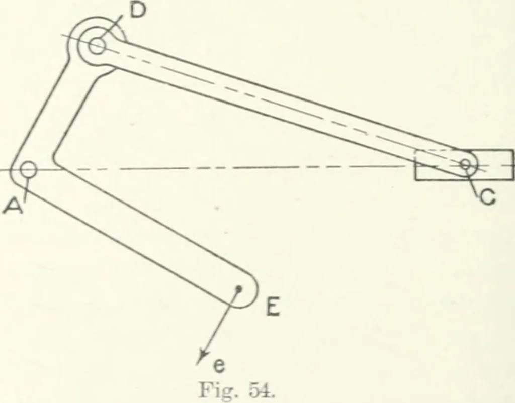 An illustration from Cyclopedia of mechanical engineering; a general reference work. Editor-in-chief Howard Monroe Raymond. Assisted by a corps of mechanical engineers, technical experts, and designers of the highest professional standing, 1908, leaf 399