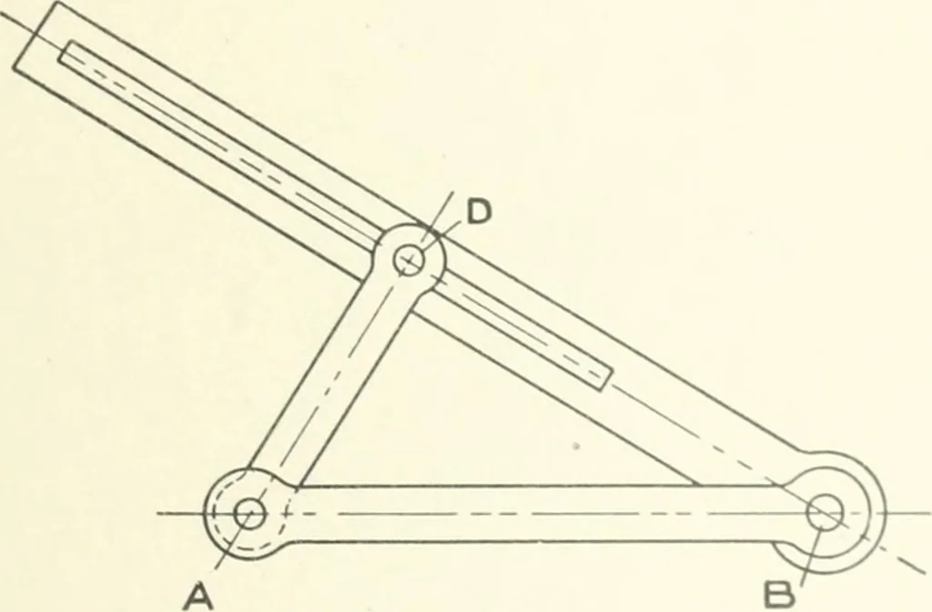 An illustration from Cyclopedia of mechanical engineering; a general reference work. Editor-in-chief Howard Monroe Raymond. Assisted by a corps of mechanical engineers, technical experts, and designers of the highest professional standing, 1908, leaf 400