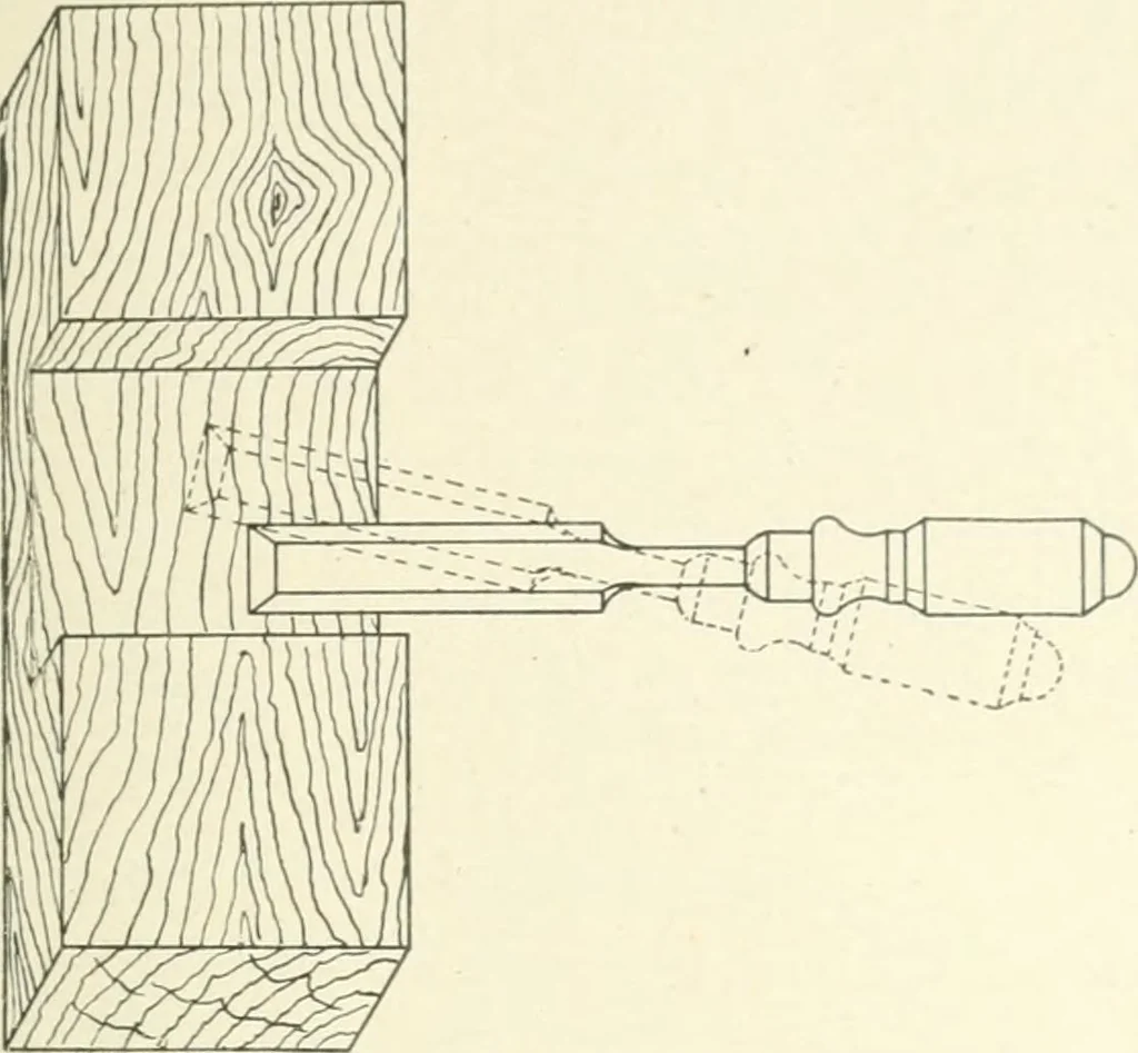 An illustration from Cyclopedia of mechanical engineering; a general reference work. Editor-in-chief Howard Monroe Raymond. Assisted by a corps of mechanical engineers, technical experts, and designers of the highest professional standing, 1908, leaf 46