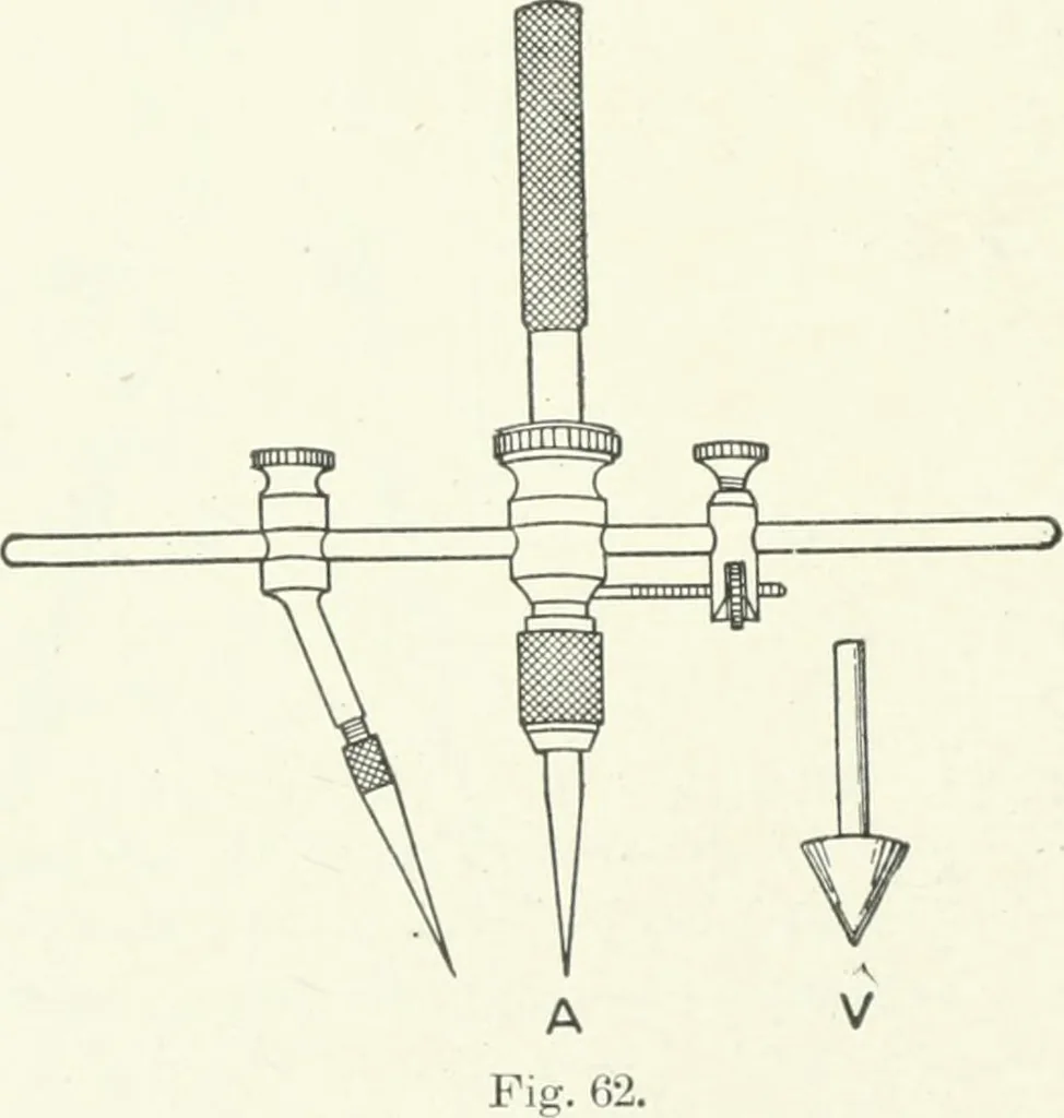 An illustration from Cyclopedia of mechanical engineering; a general reference work. Editor-in-chief Howard Monroe Raymond. Assisted by a corps of mechanical engineers, technical experts, and designers of the highest professional standing, 1908, leaf 53