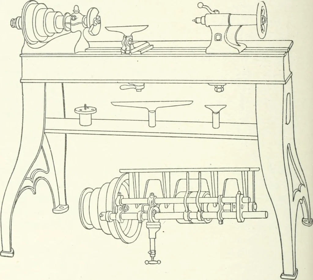 An illustration from Cyclopedia of mechanical engineering; a general reference work. Editor-in-chief Howard Monroe Raymond. Assisted by a corps of mechanical engineers, technical experts, and designers of the highest professional standing, 1908, leaf 67