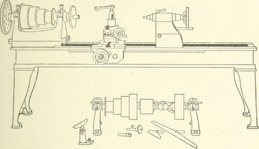 An illustration from Cyclopedia of mechanical engineering; a general reference work. Editor-in-chief Howard Monroe Raymond. Assisted by a corps of mechanical engineers, technical experts, and designers of the highest professional standing, 1908, leaf 68