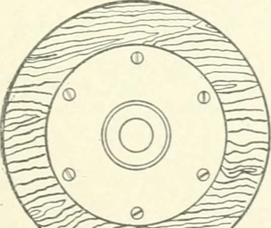 An illustration from Cyclopedia of mechanical engineering; a general reference work. Editor-in-chief Howard Monroe Raymond. Assisted by a corps of mechanical engineers, technical experts, and designers of the highest professional standing, 1908, leaf 68