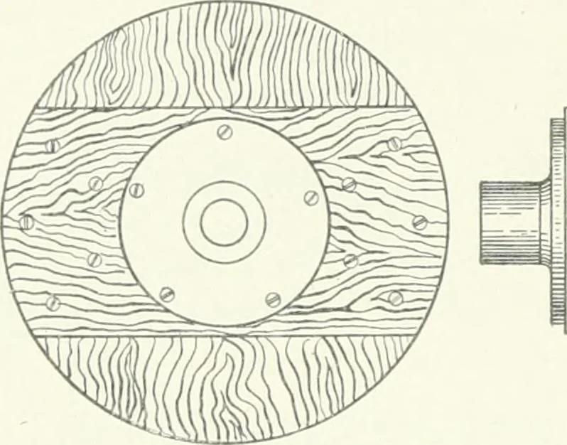 An illustration from Cyclopedia of mechanical engineering; a general reference work. Editor-in-chief Howard Monroe Raymond. Assisted by a corps of mechanical engineers, technical experts, and designers of the highest professional standing, 1908, leaf 69