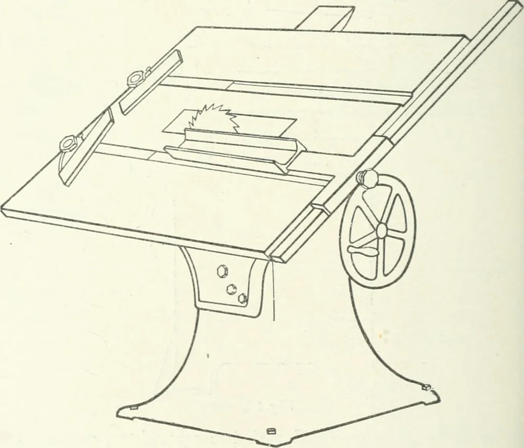 An illustration from Cyclopedia of mechanical engineering; a general reference work. Editor-in-chief Howard Monroe Raymond. Assisted by a corps of mechanical engineers, technical experts, and designers of the highest professional standing, 1908, leaf 73