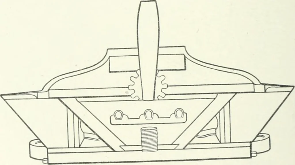 An illustration from Cyclopedia of mechanical engineering; a general reference work. Editor-in-chief Howard Monroe Raymond. Assisted by a corps of mechanical engineers, technical experts, and designers of the highest professional standing, 1908, leaf 79