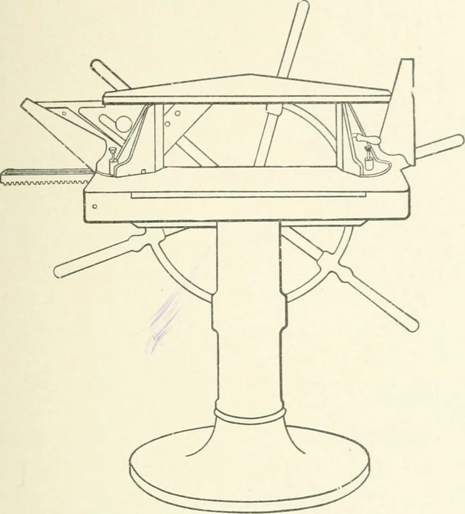 An illustration from Cyclopedia of mechanical engineering; a general reference work. Editor-in-chief Howard Monroe Raymond. Assisted by a corps of mechanical engineers, technical experts, and designers of the highest professional standing, 1908, leaf 80