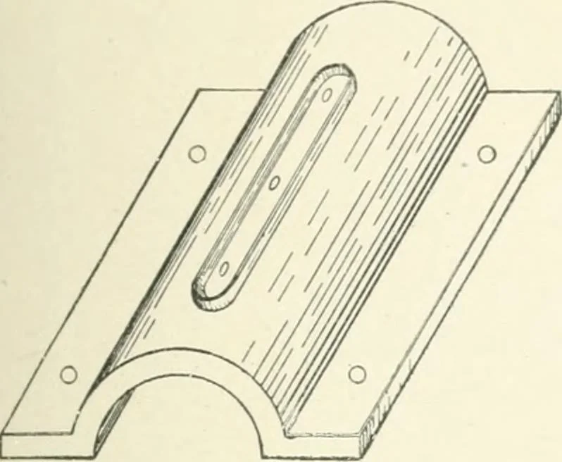 An illustration from Cyclopedia of mechanical engineering; a general reference work. Editor-in-chief Howard Monroe Raymond. Assisted by a corps of mechanical engineers, technical experts, and designers of the highest professional standing, 1908, leaf 84