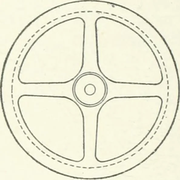 An illustration from Cyclopedia of mechanical engineering; a general reference work. Editor-in-chief Howard Monroe Raymond. Assisted by a corps of mechanical engineers, technical experts, and designers of the highest professional standing, 1908, leaf 85