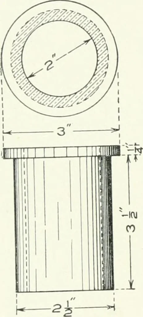An illustration from Cyclopedia of mechanical engineering; a general reference work. Editor-in-chief Howard Monroe Raymond. Assisted by a corps of mechanical engineers, technical experts, and designers of the highest professional standing, 1908, leaf 97
