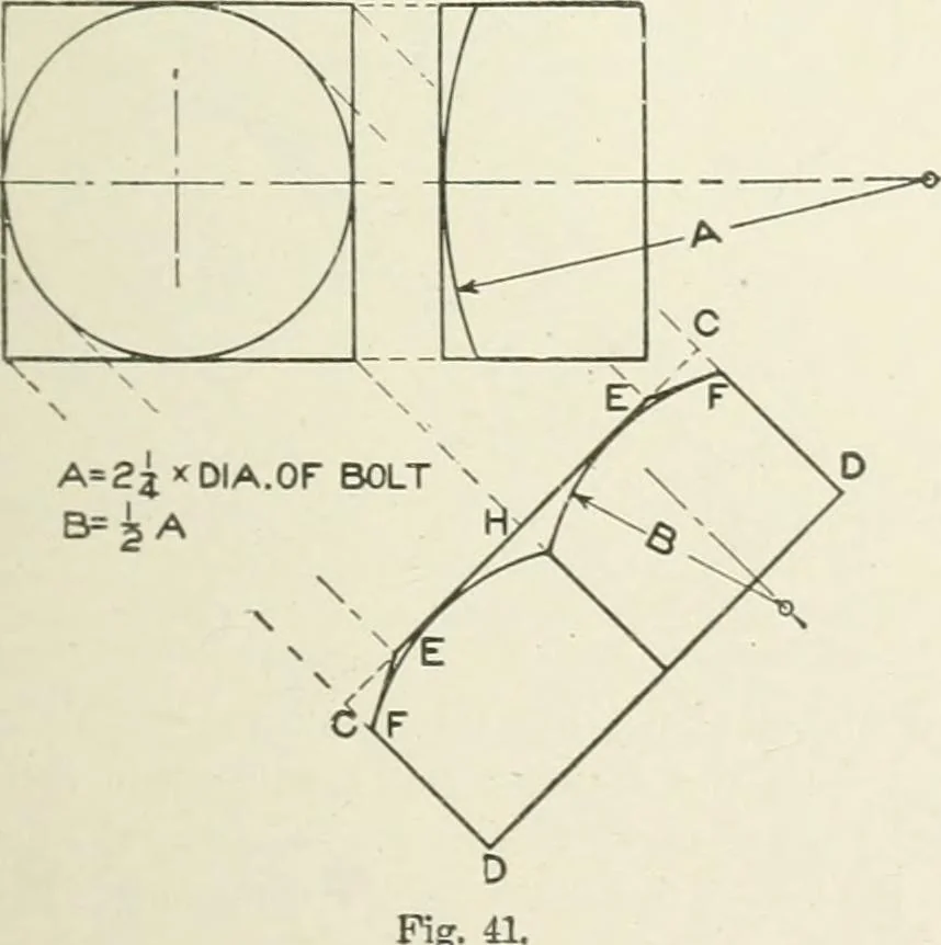 An illustration from Cyclopedia of mechanical engineering; a general reference work. Editor-in-chief Howard Monroe Raymond. Assisted by a corps of mechanical engineers, technical experts, and designers of the highest professional standing, 1908, leaf 100