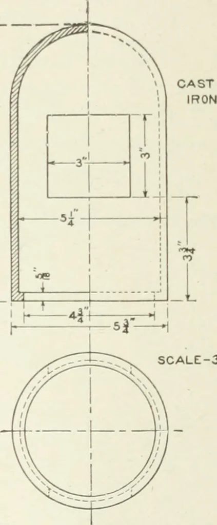 An illustration from Cyclopedia of mechanical engineering; a general reference work. Editor-in-chief Howard Monroe Raymond. Assisted by a corps of mechanical engineers, technical experts, and designers of the highest professional standing, 1908, leaf 105
