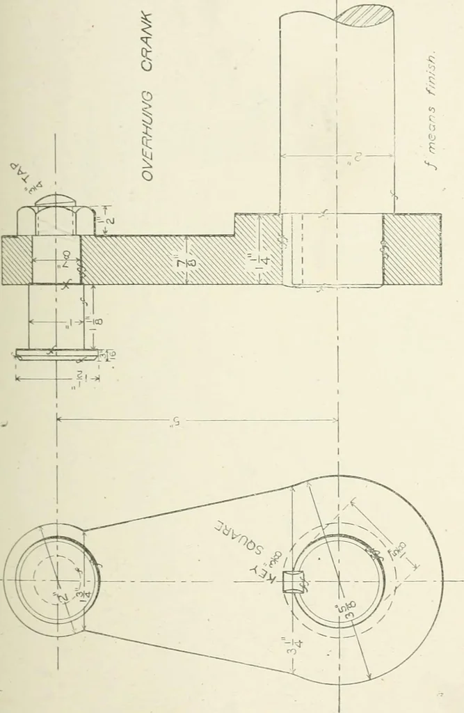 An illustration from Cyclopedia of mechanical engineering; a general reference work. Editor-in-chief Howard Monroe Raymond. Assisted by a corps of mechanical engineers, technical experts, and designers of the highest professional standing, 1908, leaf 124