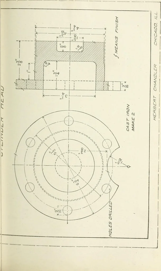 An illustration from Cyclopedia of mechanical engineering; a general reference work. Editor-in-chief Howard Monroe Raymond. Assisted by a corps of mechanical engineers, technical experts, and designers of the highest professional standing, 1908, leaf 126