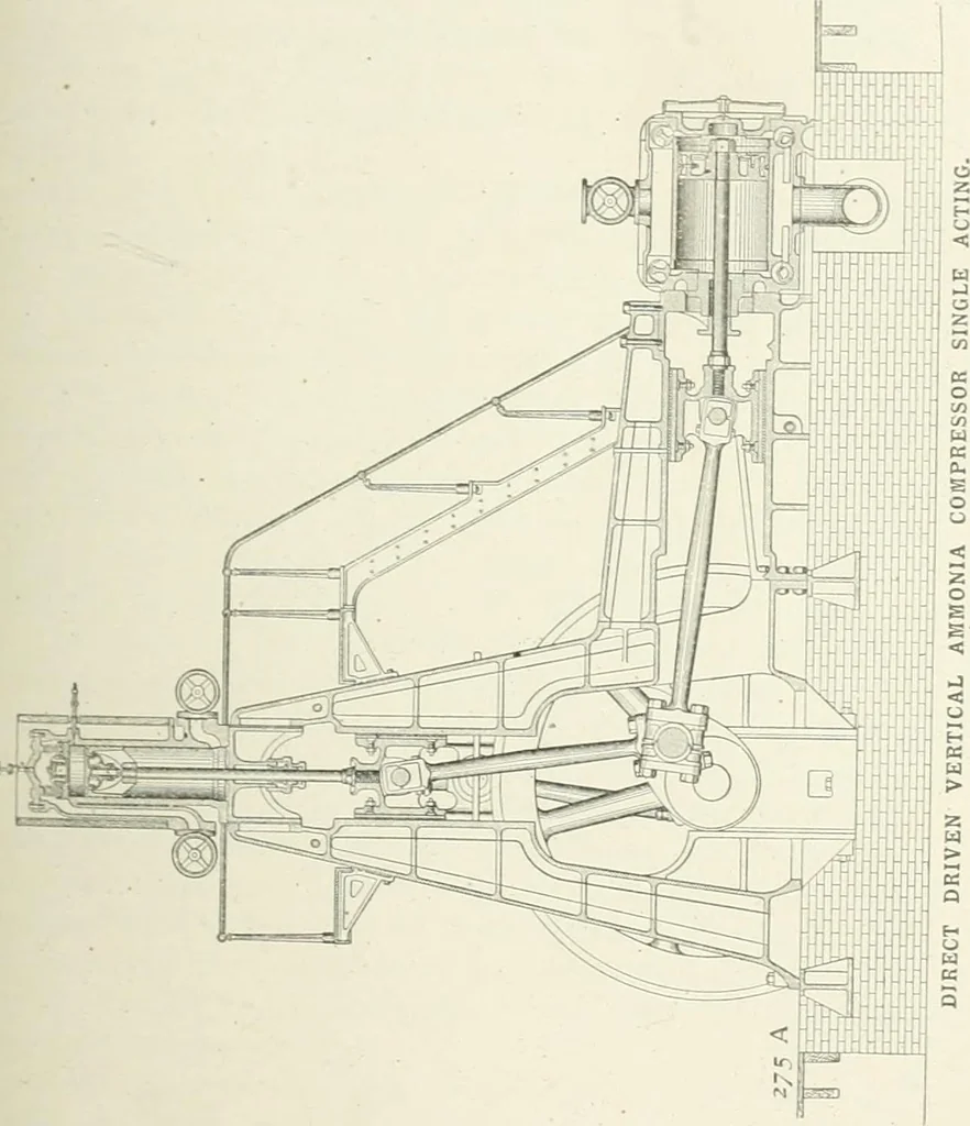 An illustration from Cyclopedia of mechanical engineering; a general reference work. Editor-in-chief Howard Monroe Raymond. Assisted by a corps of mechanical engineers, technical experts, and designers of the highest professional standing, 1908, leaf 138