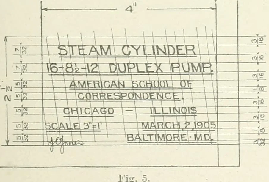 An illustration from Cyclopedia of mechanical engineering; a general reference work. Editor-in-chief Howard Monroe Raymond. Assisted by a corps of mechanical engineers, technical experts, and designers of the highest professional standing, 1908, leaf 156