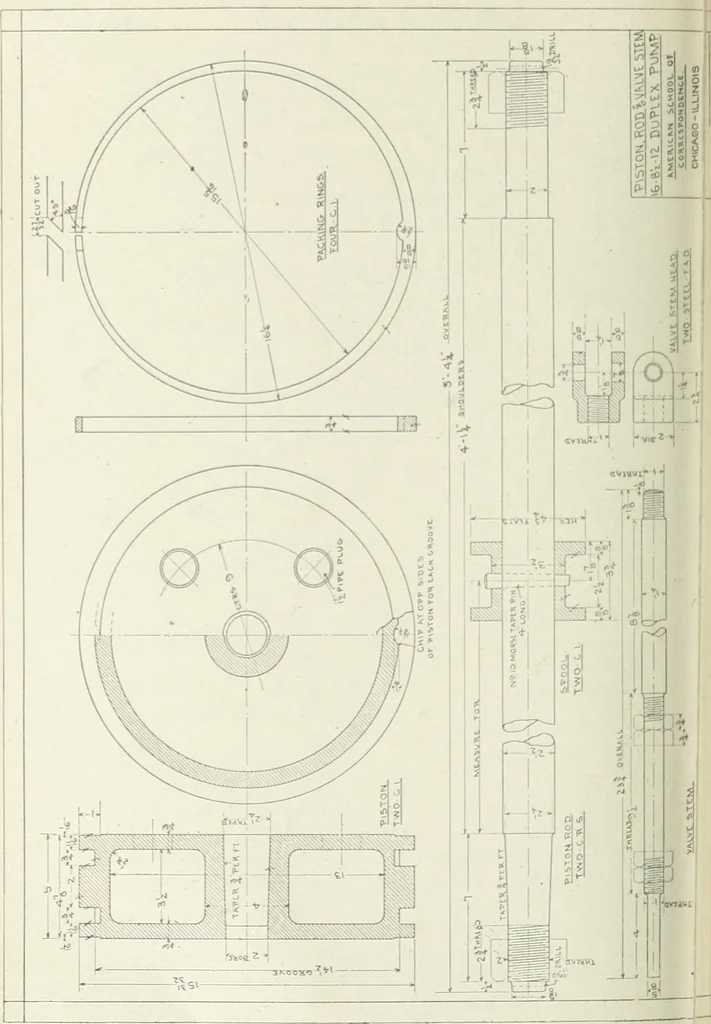 An illustration from Cyclopedia of mechanical engineering; a general reference work. Editor-in-chief Howard Monroe Raymond. Assisted by a corps of mechanical engineers, technical experts, and designers of the highest professional standing, 1908, leaf 163