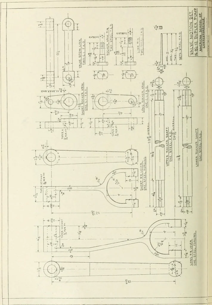 An illustration from Cyclopedia of mechanical engineering; a general reference work. Editor-in-chief Howard Monroe Raymond. Assisted by a corps of mechanical engineers, technical experts, and designers of the highest professional standing, 1908, leaf 171