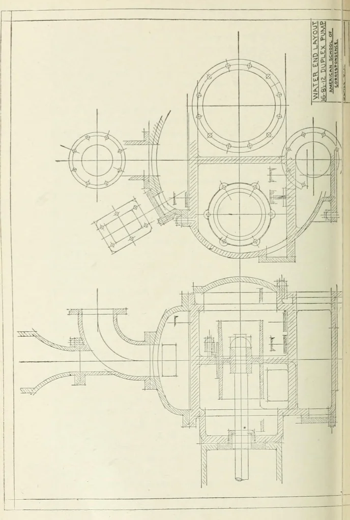 An illustration from Cyclopedia of mechanical engineering; a general reference work. Editor-in-chief Howard Monroe Raymond. Assisted by a corps of mechanical engineers, technical experts, and designers of the highest professional standing, 1908, leaf 177
