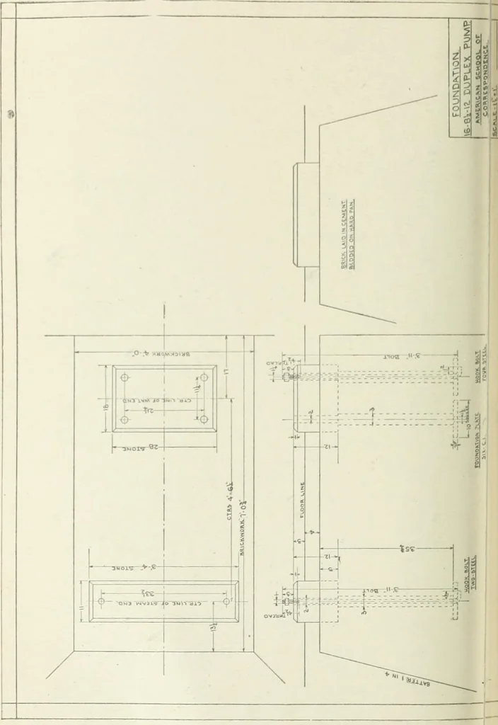 An illustration from Cyclopedia of mechanical engineering; a general reference work. Editor-in-chief Howard Monroe Raymond. Assisted by a corps of mechanical engineers, technical experts, and designers of the highest professional standing, 1908, leaf 187