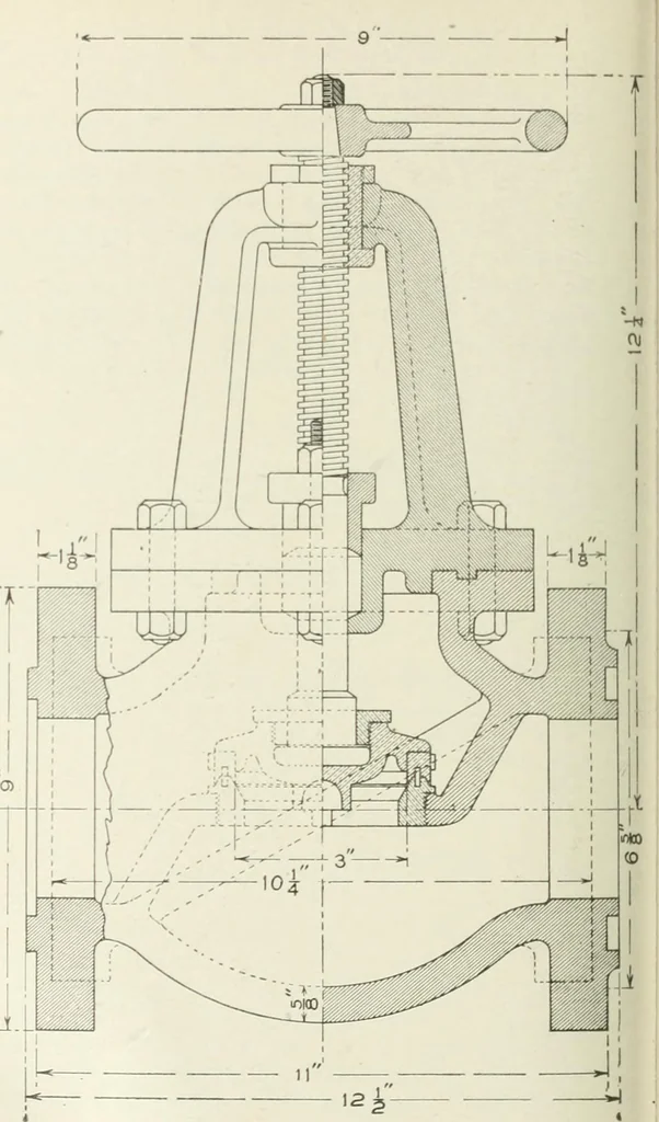 An illustration from Cyclopedia of mechanical engineering; a general reference work. Editor-in-chief Howard Monroe Raymond. Assisted by a corps of mechanical engineers, technical experts, and designers of the highest professional standing, 1908, leaf 207
