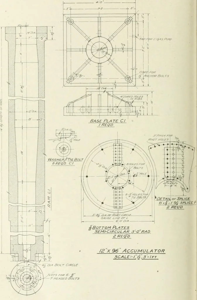 An illustration from Cyclopedia of mechanical engineering; a general reference work. Editor-in-chief Howard Monroe Raymond. Assisted by a corps of mechanical engineers, technical experts, and designers of the highest professional standing, 1908, leaf 225