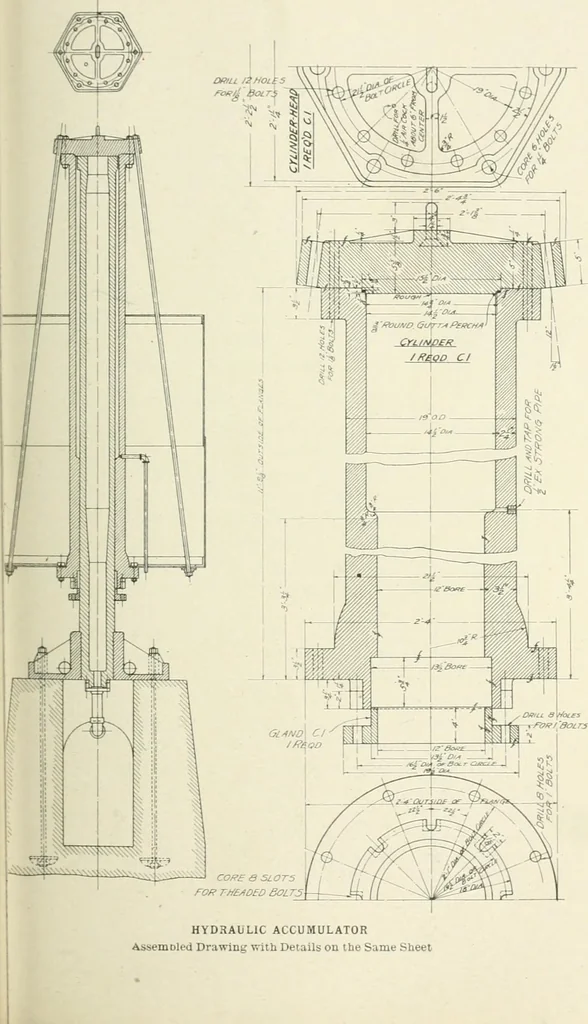 An illustration from Cyclopedia of mechanical engineering; a general reference work. Editor-in-chief Howard Monroe Raymond. Assisted by a corps of mechanical engineers, technical experts, and designers of the highest professional standing, 1908, leaf 226