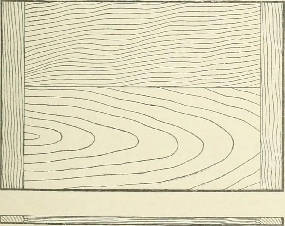 An illustration from Cyclopedia of mechanical engineering; a general reference work. Editor-in-chief Howard Monroe Raymond. Assisted by a corps of mechanical engineers, technical experts, and designers of the highest professional standing, 1908, leaf 24