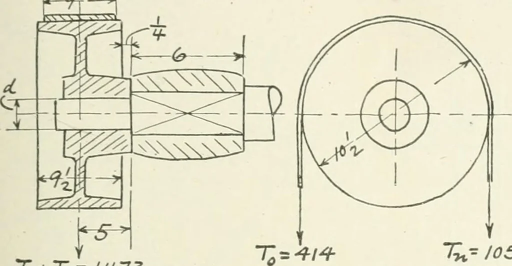 An illustration from Cyclopedia of mechanical engineering; a general reference work. Editor-in-chief Howard Monroe Raymond. Assisted by a corps of mechanical engineers, technical experts, and designers of the highest professional standing, 1908, leaf 242