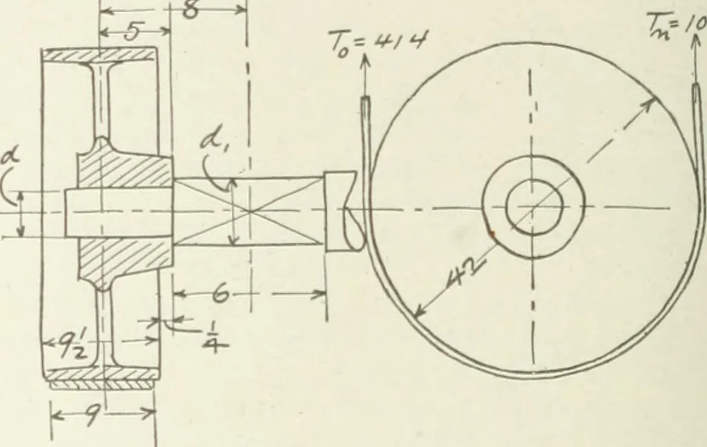 An illustration from Cyclopedia of mechanical engineering; a general reference work. Editor-in-chief Howard Monroe Raymond. Assisted by a corps of mechanical engineers, technical experts, and designers of the highest professional standing, 1908, leaf 243