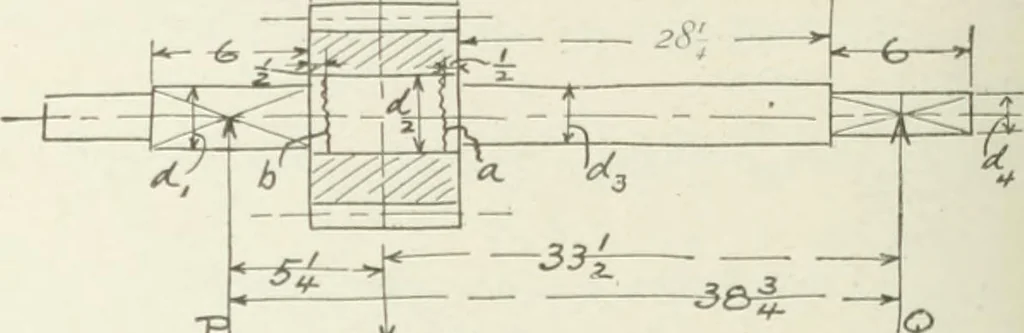 An illustration from Cyclopedia of mechanical engineering; a general reference work. Editor-in-chief Howard Monroe Raymond. Assisted by a corps of mechanical engineers, technical experts, and designers of the highest professional standing, 1908, leaf 245