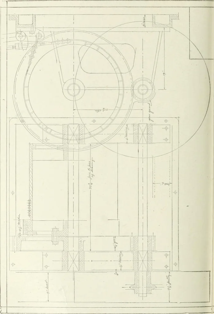 An illustration from Cyclopedia of mechanical engineering; a general reference work. Editor-in-chief Howard Monroe Raymond. Assisted by a corps of mechanical engineers, technical experts, and designers of the highest professional standing, 1908, leaf 249