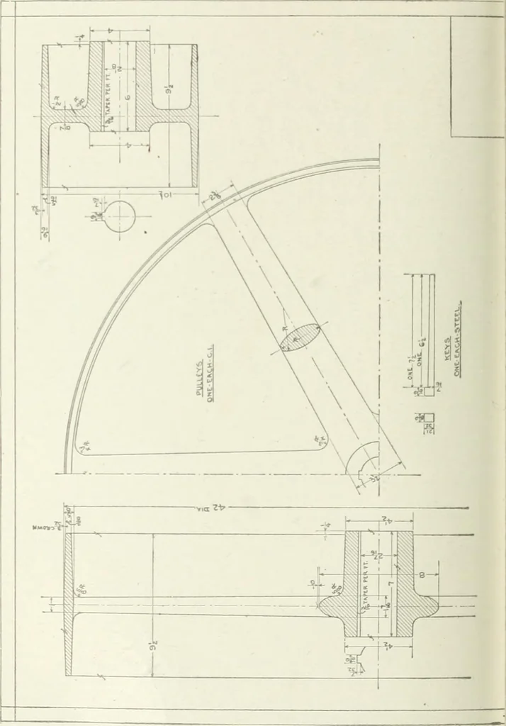 An illustration from Cyclopedia of mechanical engineering; a general reference work. Editor-in-chief Howard Monroe Raymond. Assisted by a corps of mechanical engineers, technical experts, and designers of the highest professional standing, 1908, leaf 251