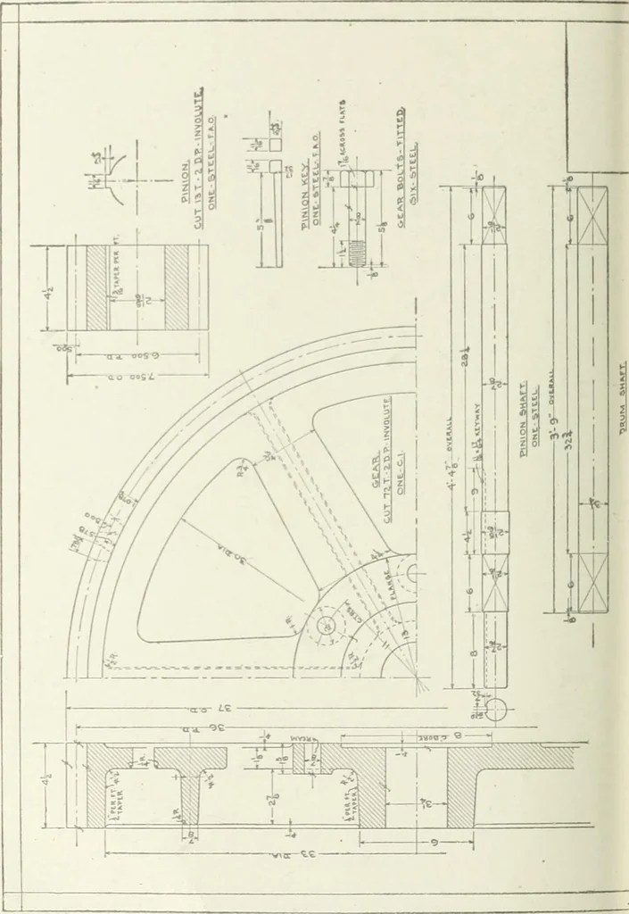 An illustration from Cyclopedia of mechanical engineering; a general reference work. Editor-in-chief Howard Monroe Raymond. Assisted by a corps of mechanical engineers, technical experts, and designers of the highest professional standing, 1908, leaf 253