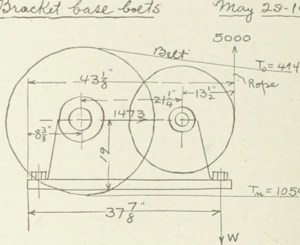 An illustration from Cyclopedia of mechanical engineering; a general reference work. Editor-in-chief Howard Monroe Raymond. Assisted by a corps of mechanical engineers, technical experts, and designers of the highest professional standing, 1908, leaf 259