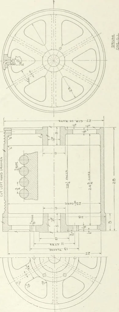 An illustration from Cyclopedia of mechanical engineering; a general reference work. Editor-in-chief Howard Monroe Raymond. Assisted by a corps of mechanical engineers, technical experts, and designers of the highest professional standing, 1908, leaf 261
