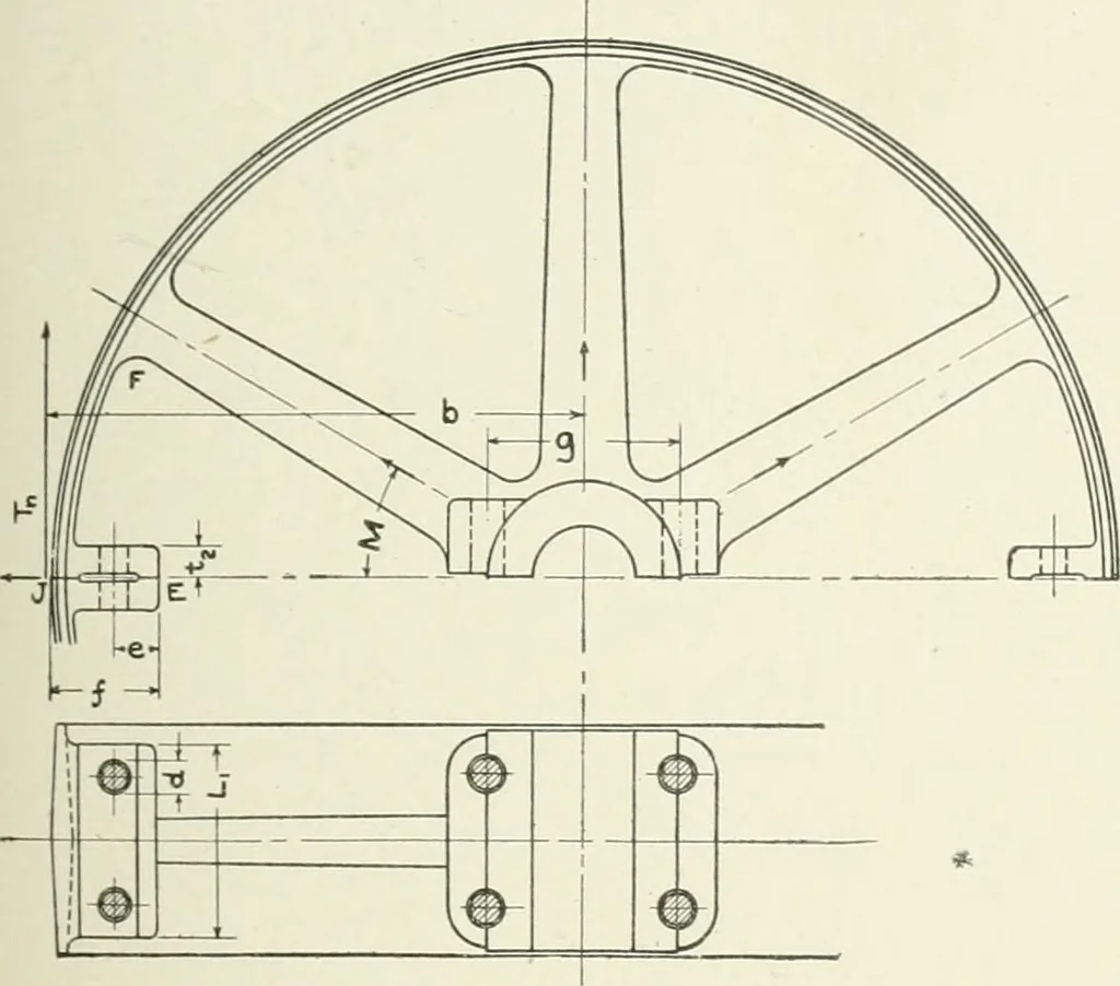 An illustration from Cyclopedia of mechanical engineering; a general reference work. Editor-in-chief Howard Monroe Raymond. Assisted by a corps of mechanical engineers, technical experts, and designers of the highest professional standing, 1908, leaf 308