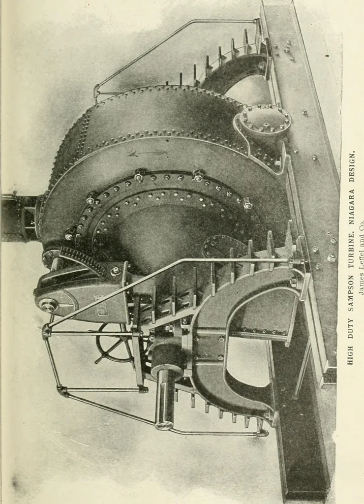 An illustration from Cyclopedia of mechanical engineering; a general reference work. Editor-in-chief Howard Monroe Raymond. Assisted by a corps of mechanical engineers, technical experts, and designers of the highest professional standing, 1908, leaf 310