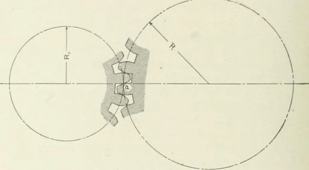 An illustration from Cyclopedia of mechanical engineering; a general reference work. Editor-in-chief Howard Monroe Raymond. Assisted by a corps of mechanical engineers, technical experts, and designers of the highest professional standing, 1908, leaf 333