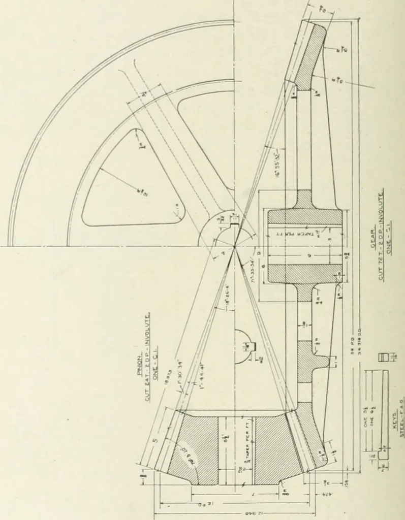 An illustration from Cyclopedia of mechanical engineering; a general reference work. Editor-in-chief Howard Monroe Raymond. Assisted by a corps of mechanical engineers, technical experts, and designers of the highest professional standing, 1908, leaf 345