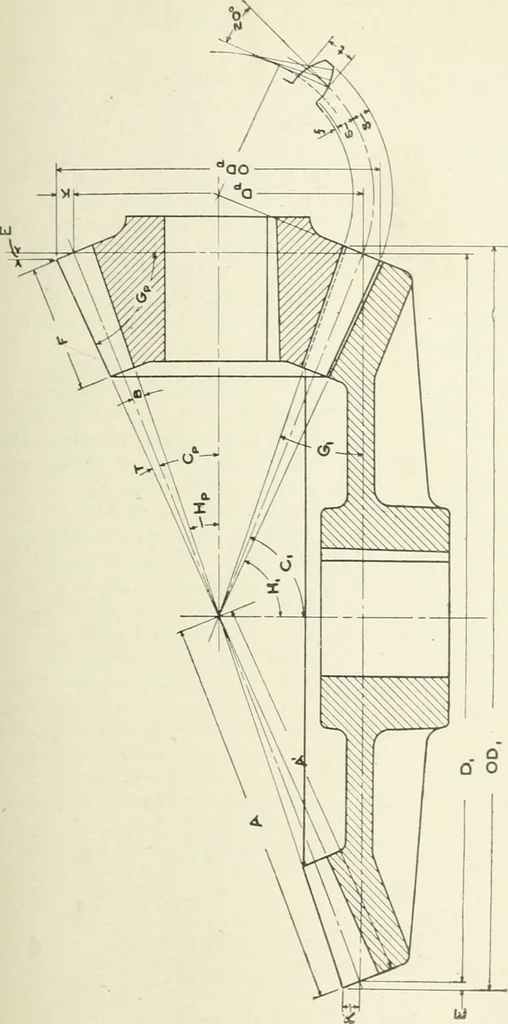 An illustration from Cyclopedia of mechanical engineering; a general reference work. Editor-in-chief Howard Monroe Raymond. Assisted by a corps of mechanical engineers, technical experts, and designers of the highest professional standing, 1908, leaf 346