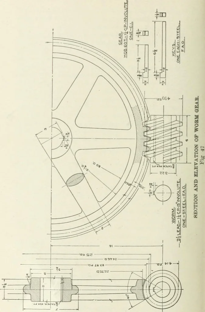 An illustration from Cyclopedia of mechanical engineering; a general reference work. Editor-in-chief Howard Monroe Raymond. Assisted by a corps of mechanical engineers, technical experts, and designers of the highest professional standing, 1908, leaf 355