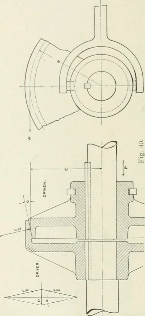 An illustration from Cyclopedia of mechanical engineering; a general reference work. Editor-in-chief Howard Monroe Raymond. Assisted by a corps of mechanical engineers, technical experts, and designers of the highest professional standing, 1908, leaf 357