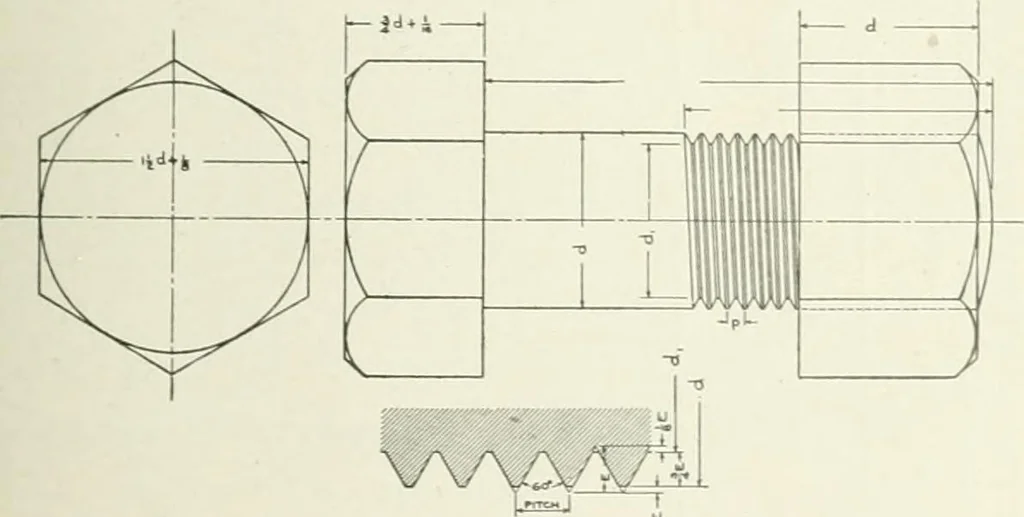 An illustration from Cyclopedia of mechanical engineering; a general reference work. Editor-in-chief Howard Monroe Raymond. Assisted by a corps of mechanical engineers, technical experts, and designers of the highest professional standing, 1908, leaf 370