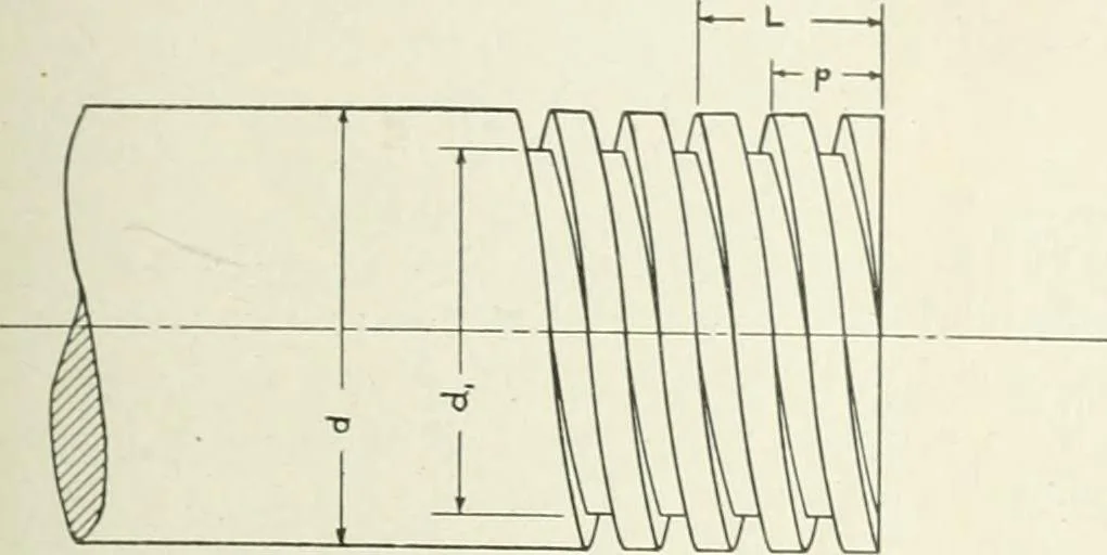 An illustration from Cyclopedia of mechanical engineering; a general reference work. Editor-in-chief Howard Monroe Raymond. Assisted by a corps of mechanical engineers, technical experts, and designers of the highest professional standing, 1908, leaf 372