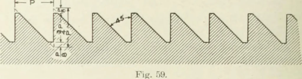 An illustration from Cyclopedia of mechanical engineering; a general reference work. Editor-in-chief Howard Monroe Raymond. Assisted by a corps of mechanical engineers, technical experts, and designers of the highest professional standing, 1908, leaf 375