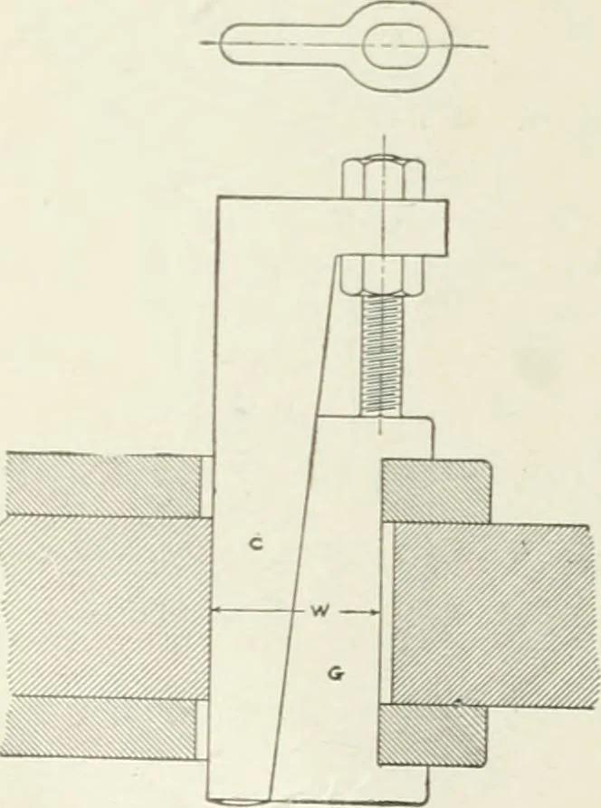 An illustration from Cyclopedia of mechanical engineering; a general reference work. Editor-in-chief Howard Monroe Raymond. Assisted by a corps of mechanical engineers, technical experts, and designers of the highest professional standing, 1908, leaf 385